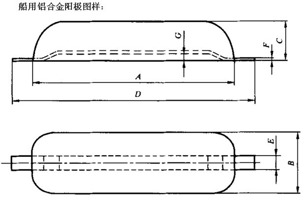 船用铝合金阳极图样