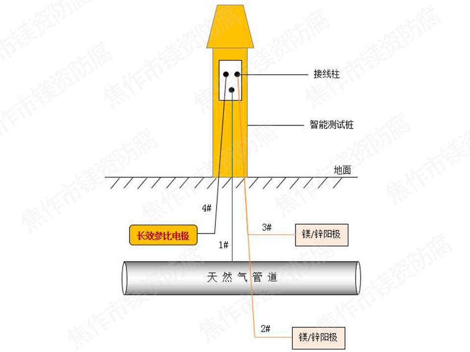 微信图片_20190920100231